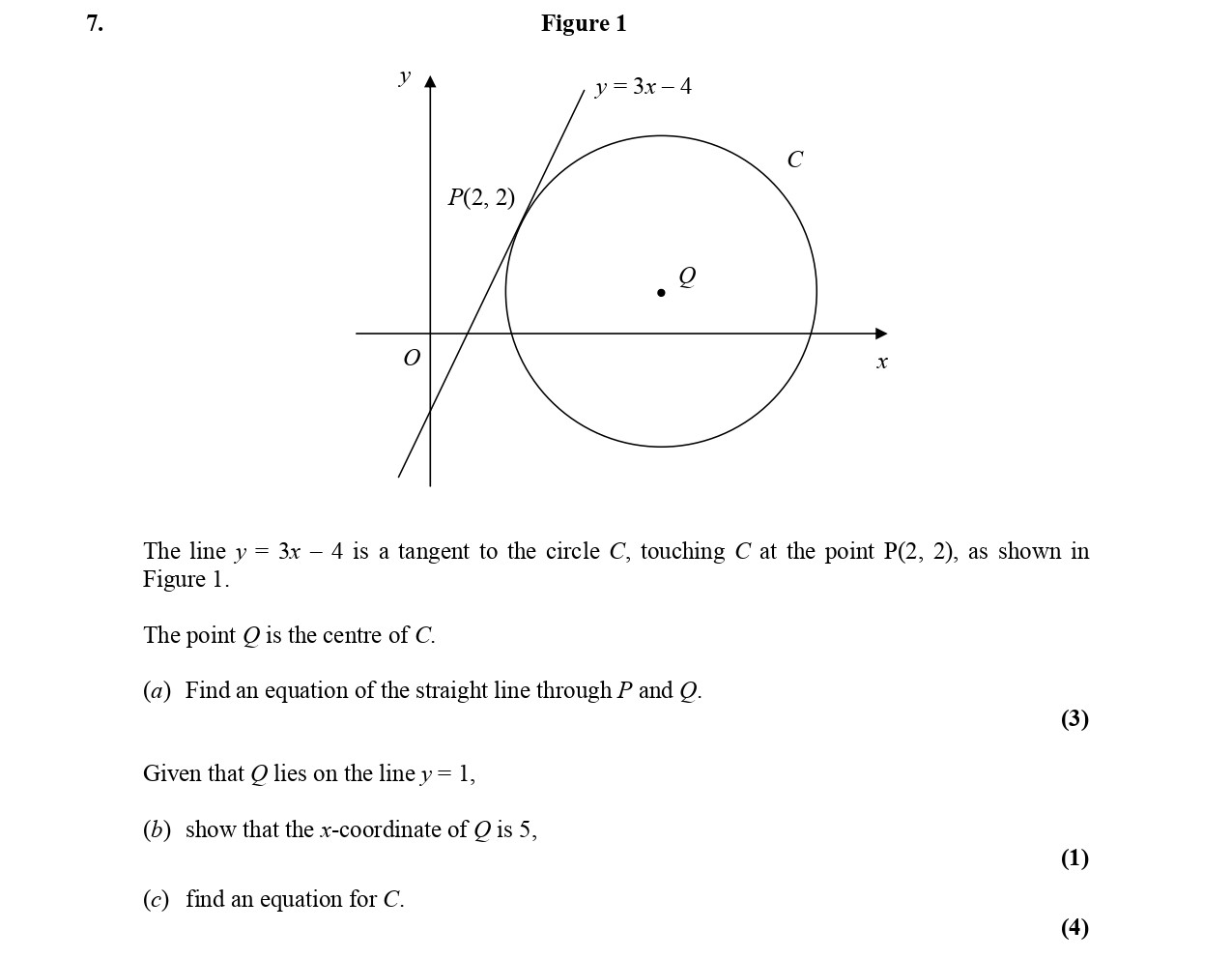 The-line-$y-=-3x---4$-is-a-tangent-to-the-circle-$C$,-touching-$C$-at-the-point-$P(2,-2)$,-as-shown-in-Figure-1-Edexcel-A-Level Maths Pure-Question 8-2006-Paper 2.png